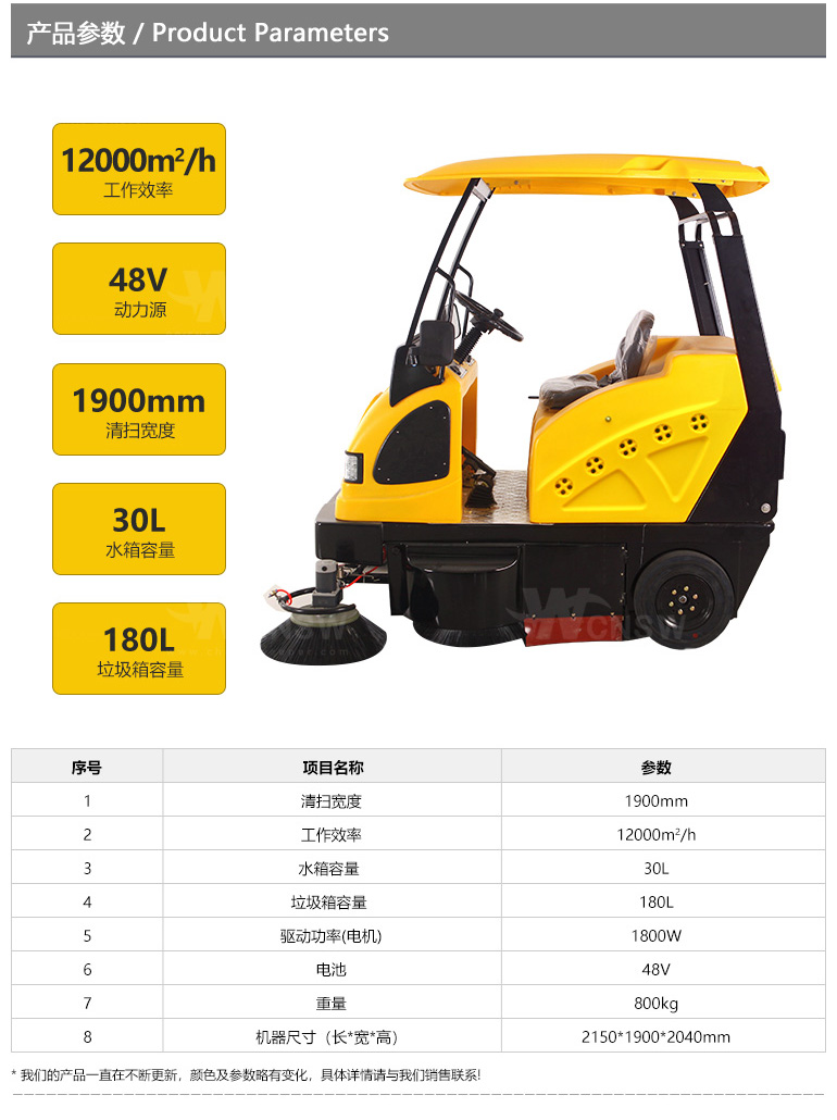 E800W-中文详情页-1_02