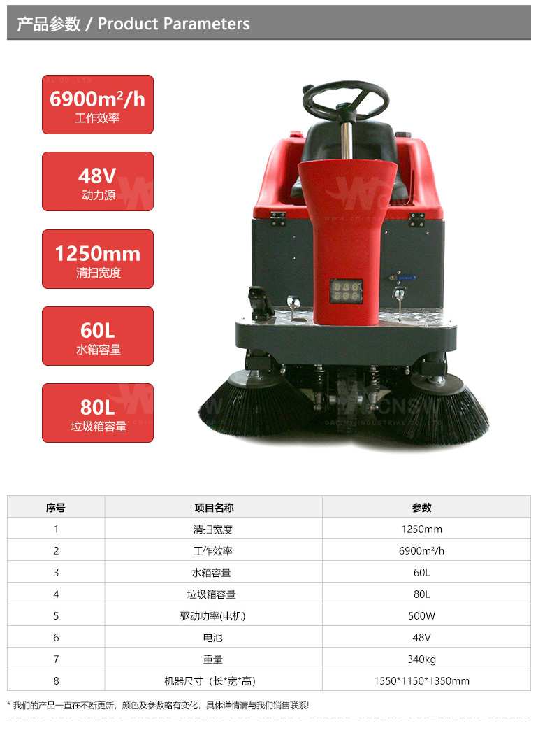 C1250-中文详情页-1_02