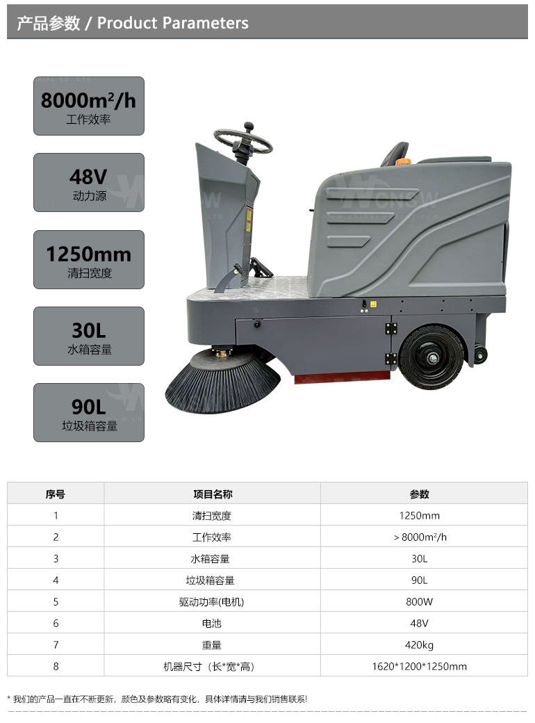 C1250-HWN-详情页-20250325-中文_02