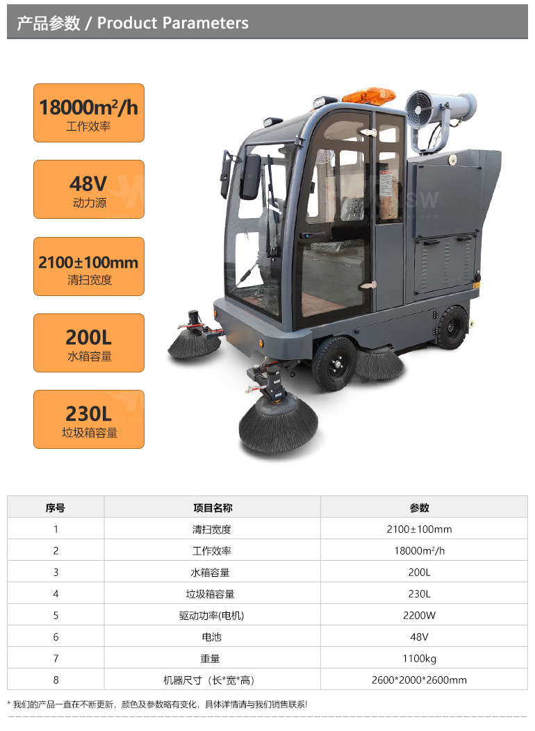 E900(HFS)四轮-中文详情页-20250416_02
