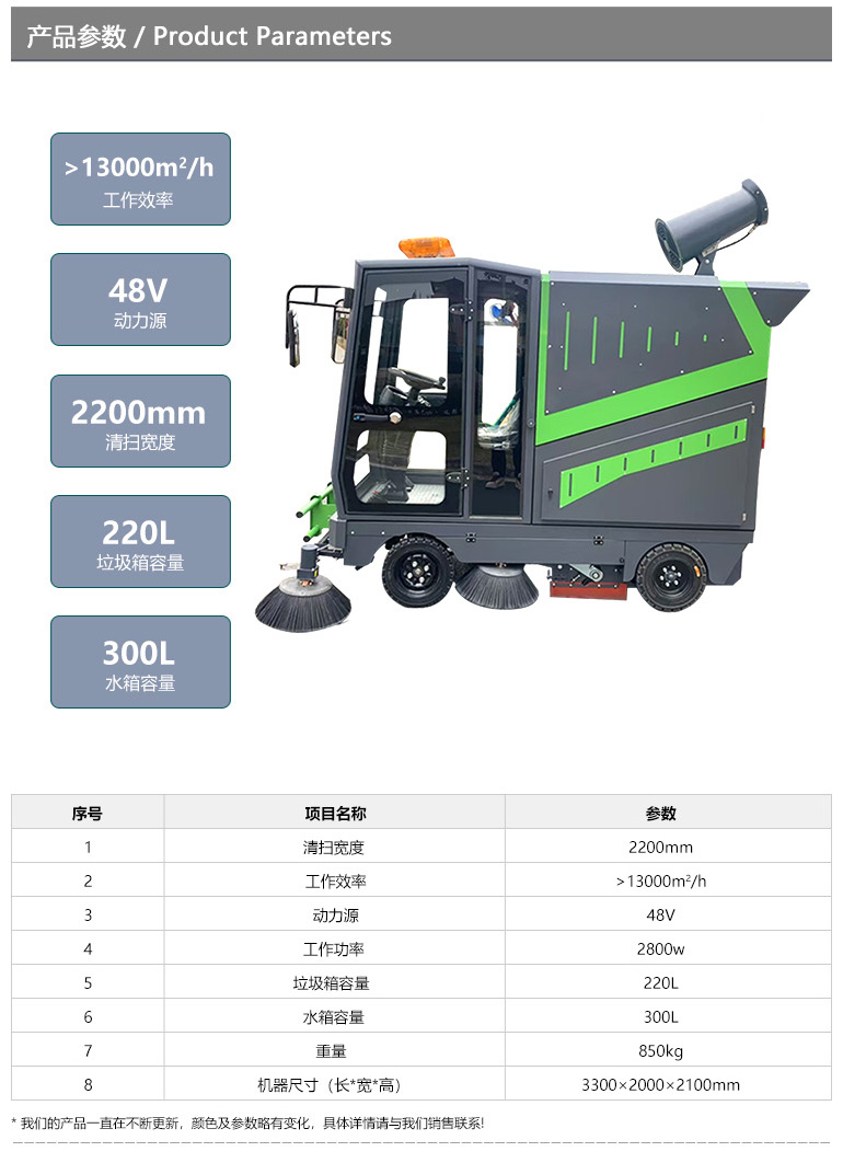 OR-E900(HFS)-H-中文详情页-1-2025.04_02
