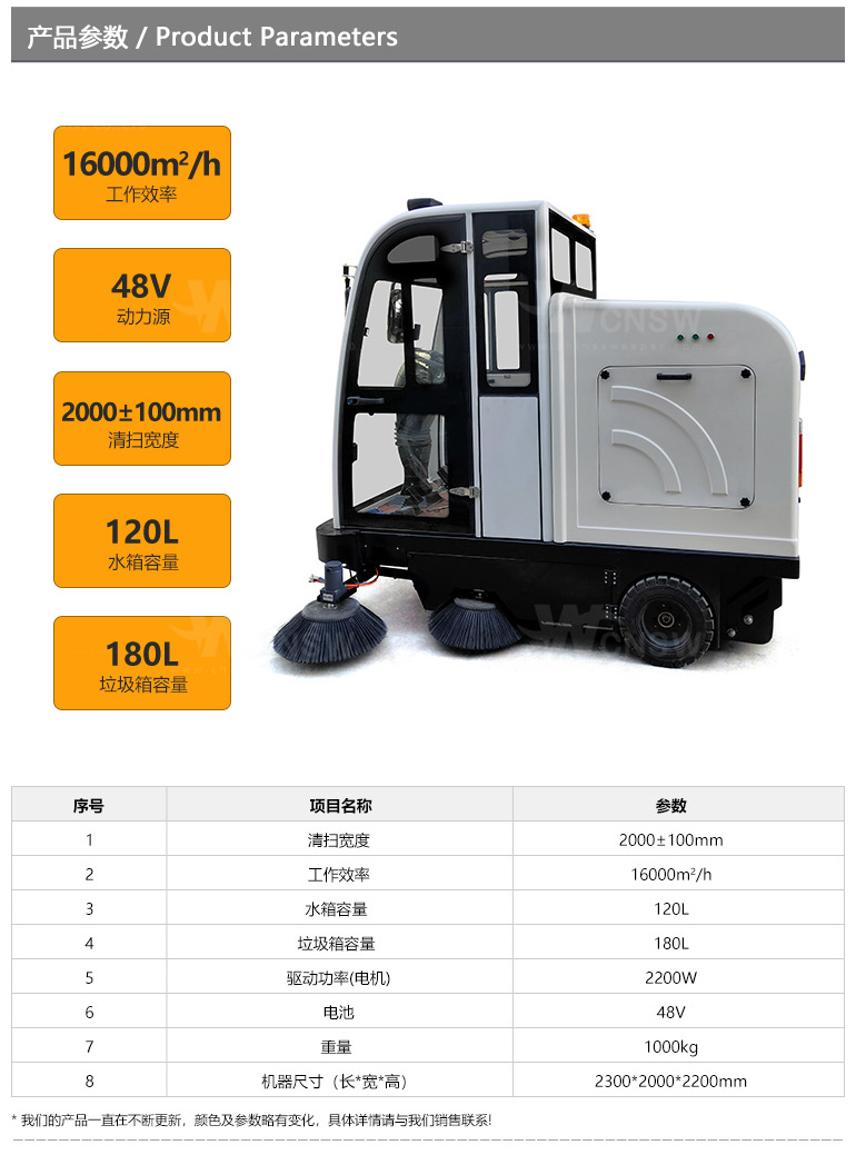 E800LD-LN-中文详情页-20250416_02