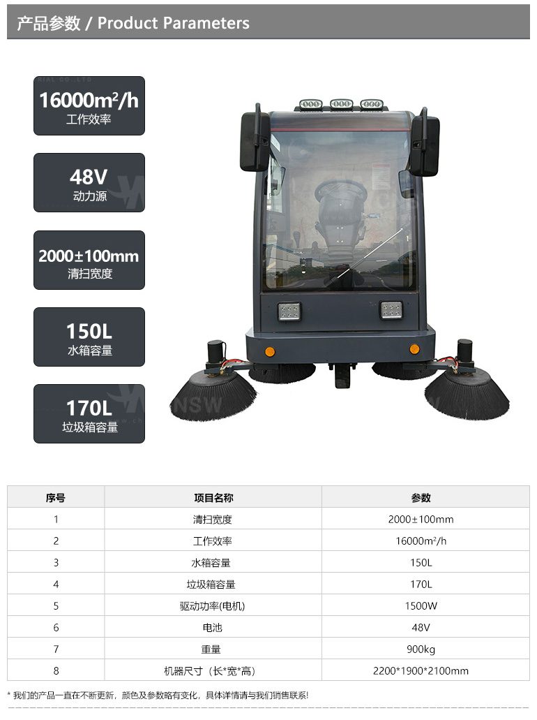 E900A-中文详情页-20250416_02