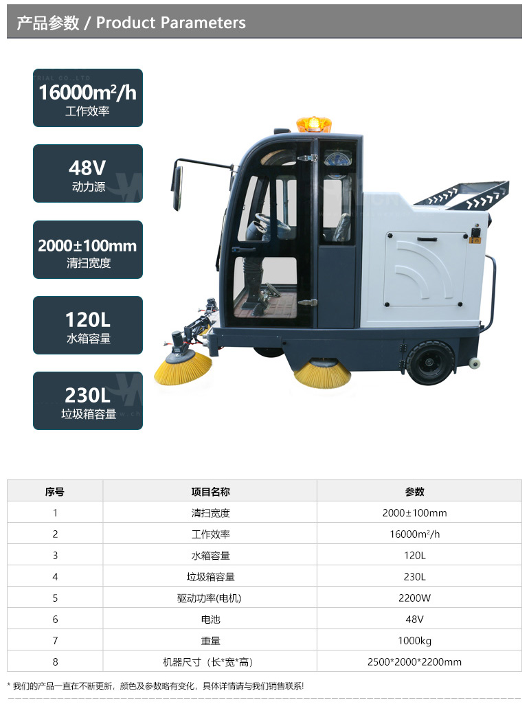 E900-LN-摇臂-中文详情页-20250416_02