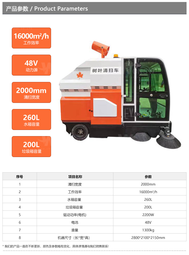 OR-E900(BY)-中文详情页-1_02